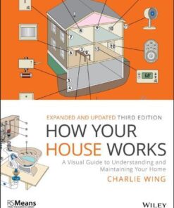 How Your House Works A Visual Guide To Understanding And Maintaining Your Home 3Rd Edition