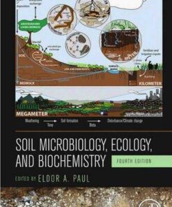 Soil Microbiology Ecology And Biochemistry 4Th Edition